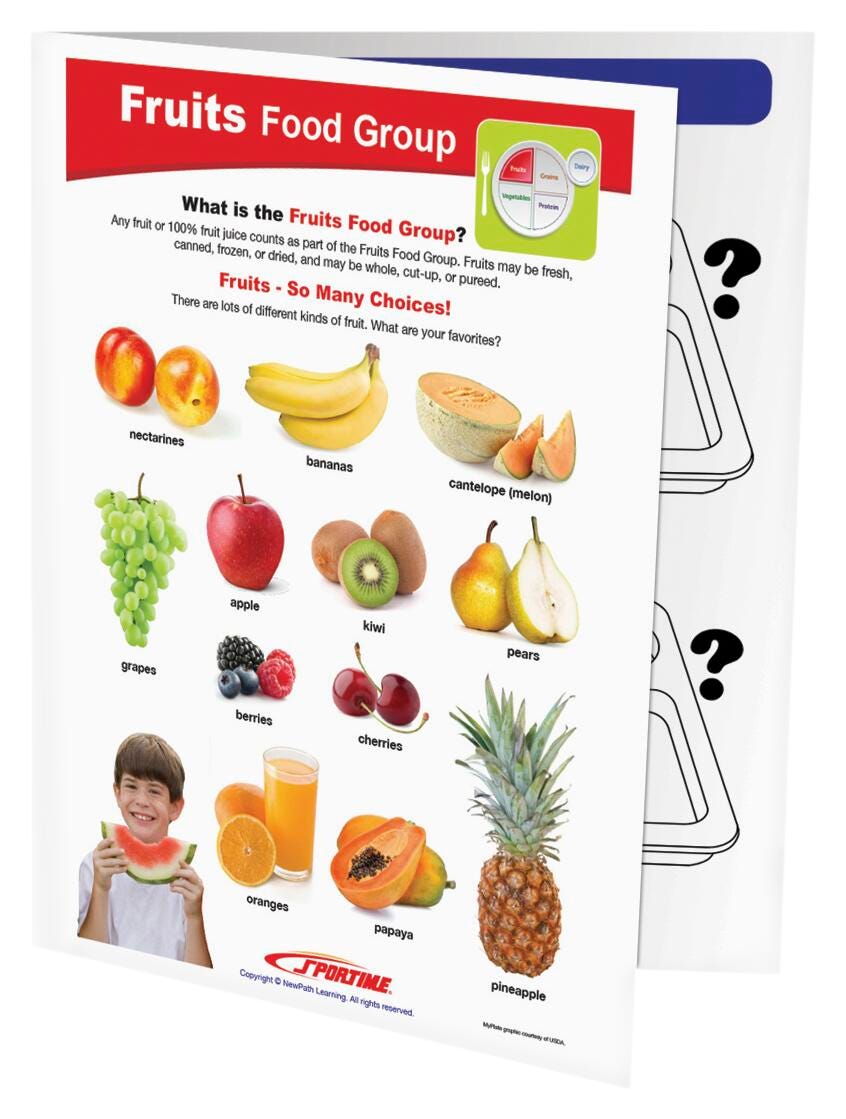 Image for Sportime Fruits Food Group Visual Learning Guide, 4 Pages, Grades 1 to 4 from School Specialty